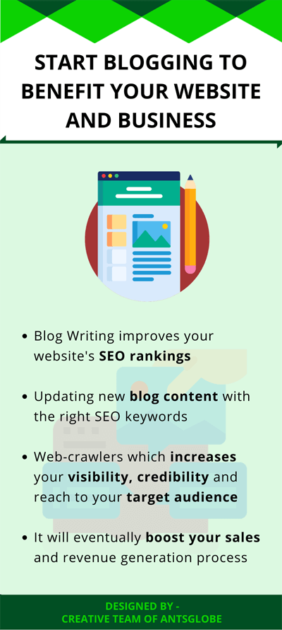 How To Make Your Website Work For Your Business? by Antsglobe