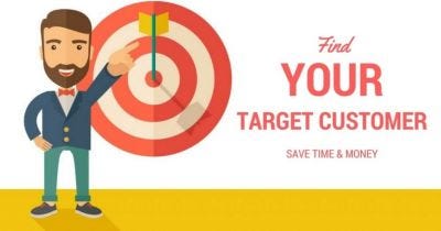 The Customer Avatar: Find and Reach Your Target Market | by Suman Kumar ...