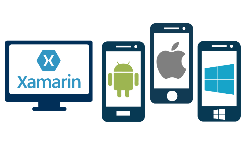 Everything You Need To Know Before Starting Xamarin Development Edition By Shankar Madeshvaran Developer In Making Medium