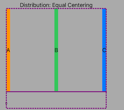 Space equal. UISTACKVIEW distribution. Equal spacing. Equal spacing UISTACKVIEW.