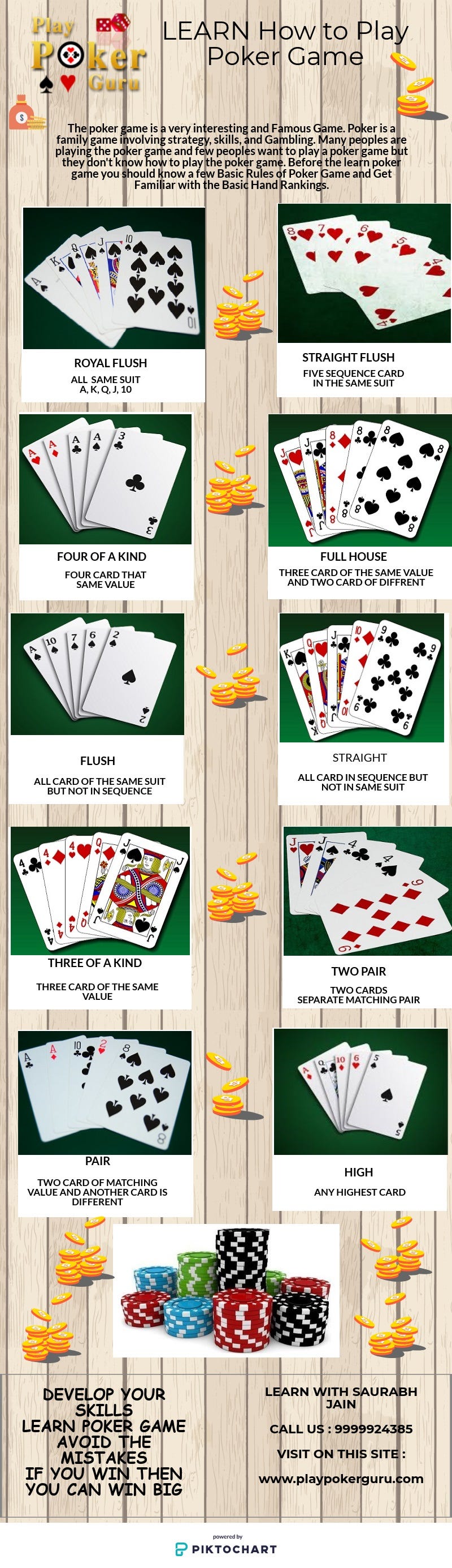 How To Play Cash Poker How To Play Cash Poker