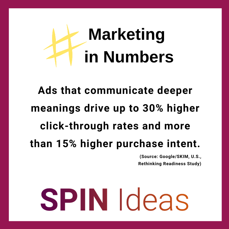 Marketing In Numbers Digest 11 Marketing With Meaning By Anel Alcala Spin Ideas Feb 21 Medium Marketing In Numbers Digest 11 Marketing With Meaning By Anel Alcala Spin Ideas Feb 21 Medium