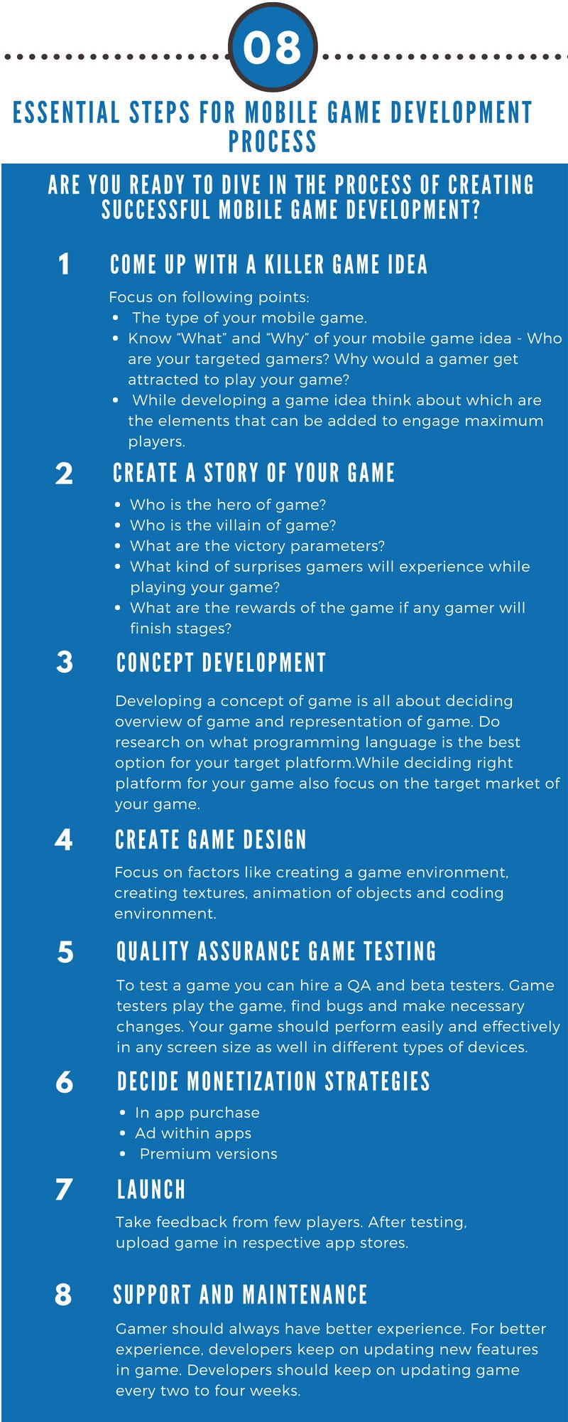 8 Essential Steps An Easy Guide To Mobile Game Development Process By Gaurav Nagani Medium