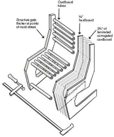 How To Build Cardboard Chair Coleman David Medium