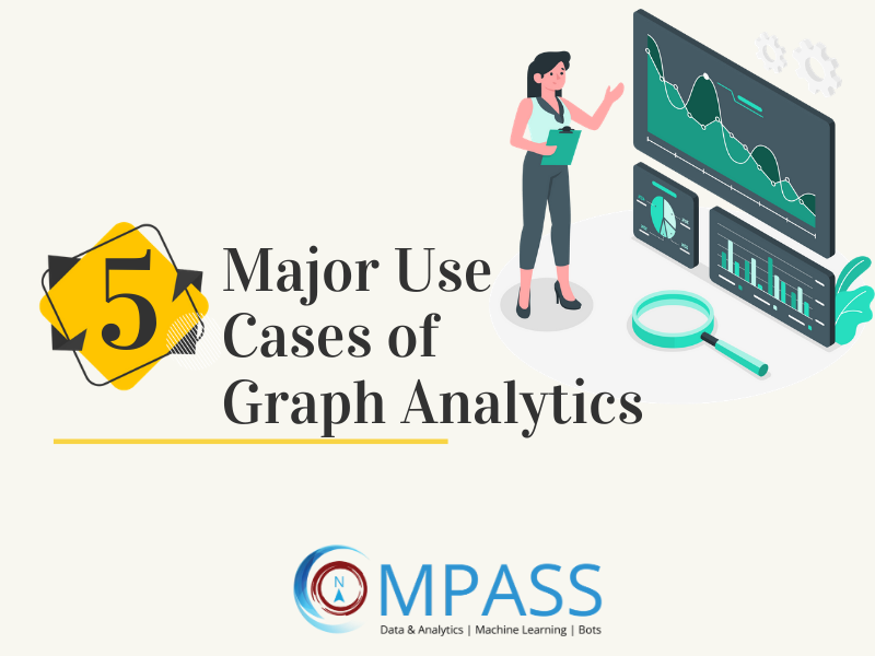 graph analytics machine learning