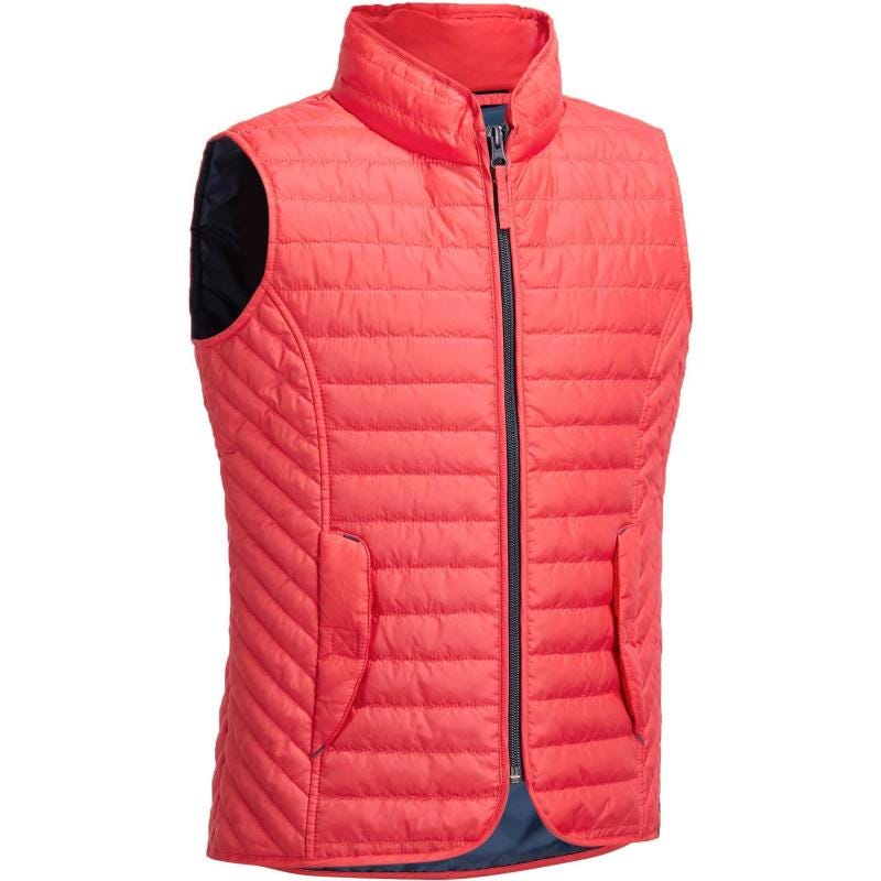 To Gilet, or not to Gilet? That is the question. | by Jonny Darko | Medium