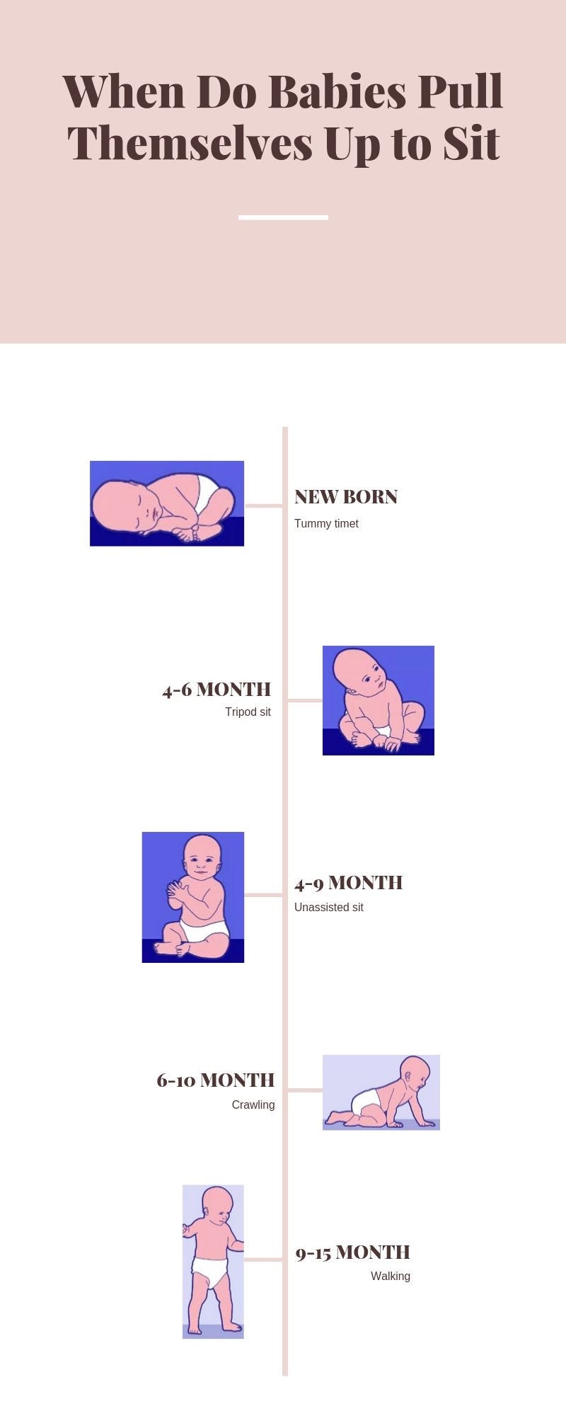 how old when babies pull themselves up