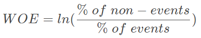 Churn Analysis Using Information Value And Weight Of Evidence Towards Data Science