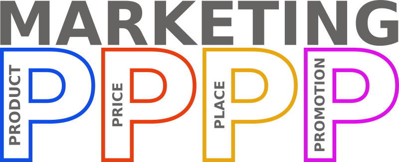Pm Process Pricing Marketing Mix Is Composed Of Product By Lenatics Solutions Pvt Ltd Medium
