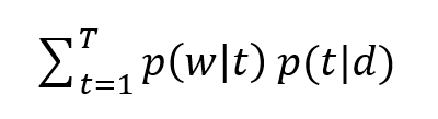 Probabilistic Approach of Topic Modelling using LDA