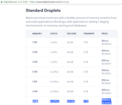 ZenCash description