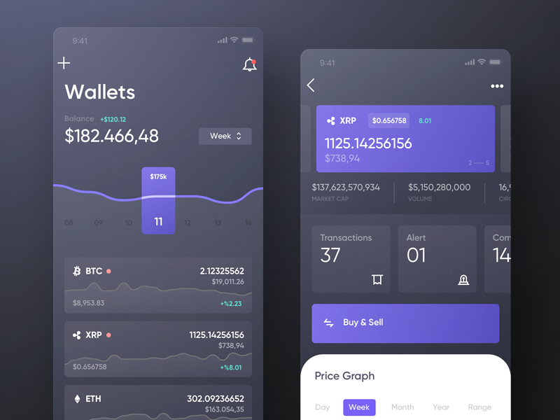 11 Awesome Crypto Wallet Apps. selected by EpicPxls | by ...