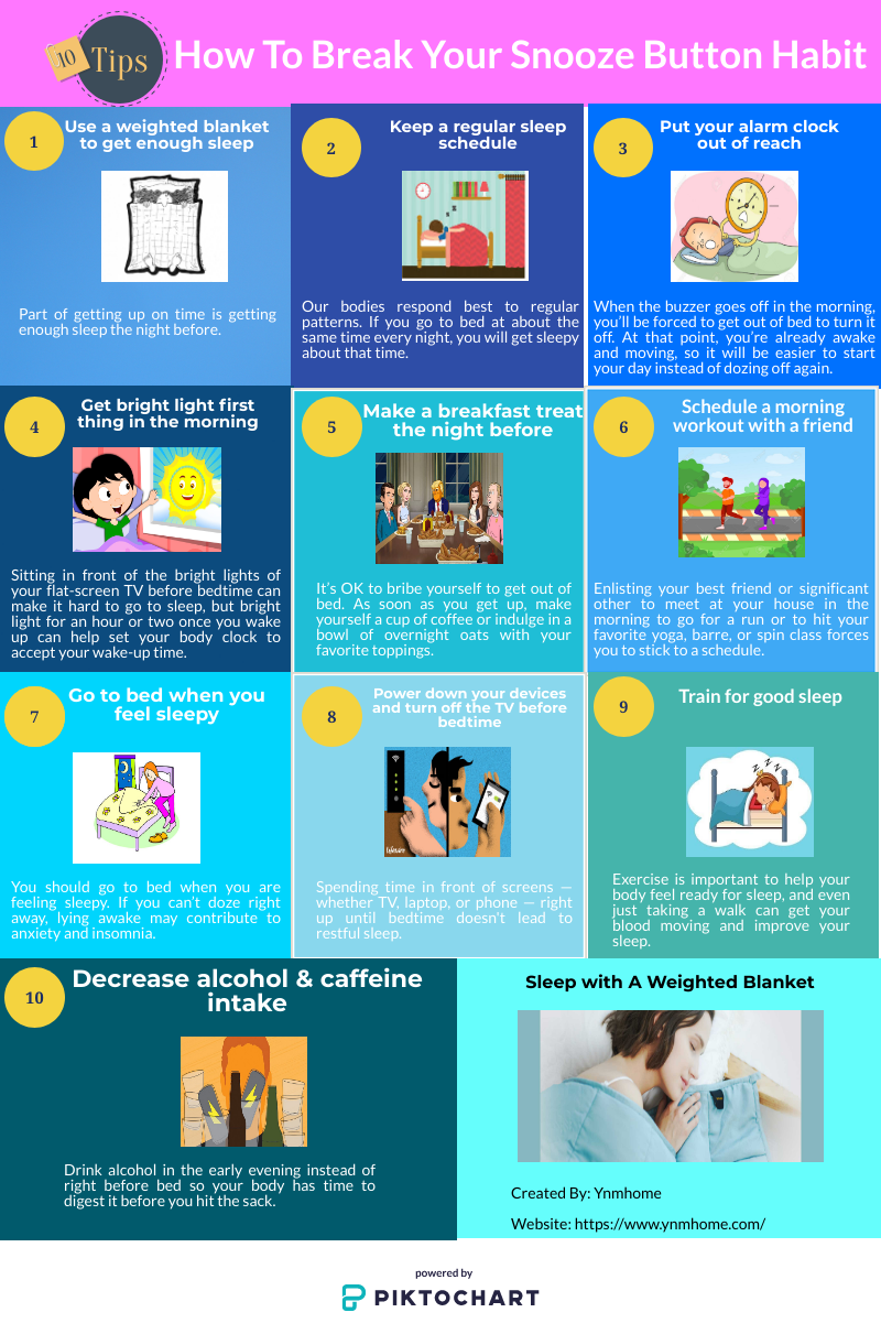 How To Break Your Snooze Button Habit 10 Tips by Jason Roy Medium