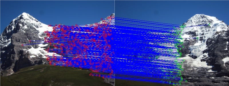 Python從頭實作自動全景圖拼接(Automatic Panoramic Image Stitching from Scratch ...