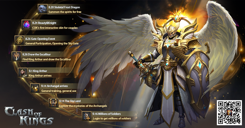 clash of kings upgrade cost