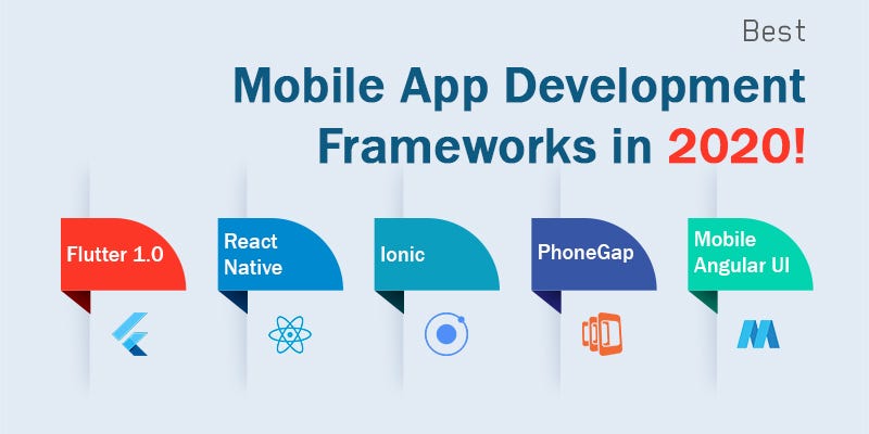 Top 5 Trending App Development Frameworks for 2020! | by Martha Jones |  Medium