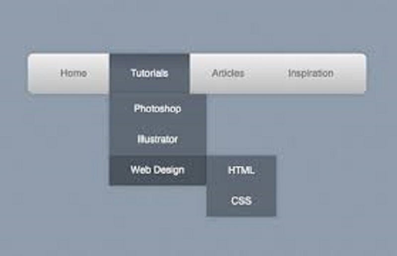 How To Create An On Hover Dropdown Menu With HTML & CSS | by Ndubuisi  Agbandu | Medium