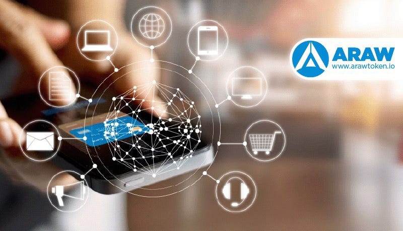 Araw E Commerce Game Changer A Whole New Level Approach To By Gilbert Garcia Medium