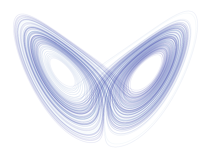 Data Driven Modeling of Complex Systems A Reservoir Computing Tutorial