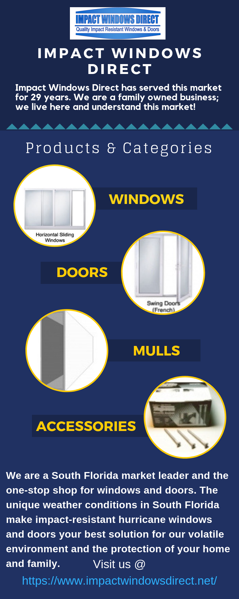 Impact Hurricane Windows For Ft Lauderdale Impact Windows Direct