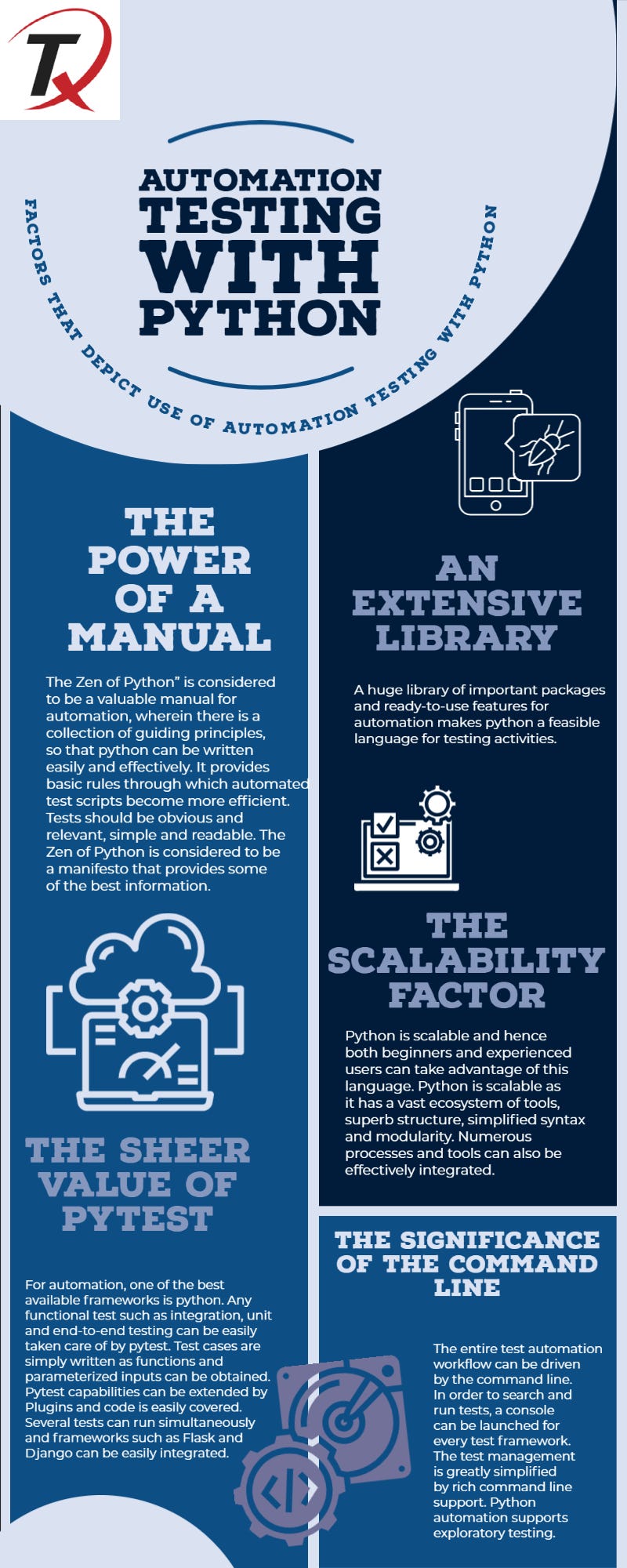 Learn Automation Software Testing with Python | by Bethany Wilson | Medium