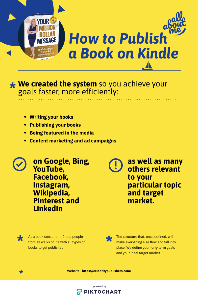 How to Publish a Book on Kindle. How to Publish a Book on Kindle… by Celebrity Publishers Medium