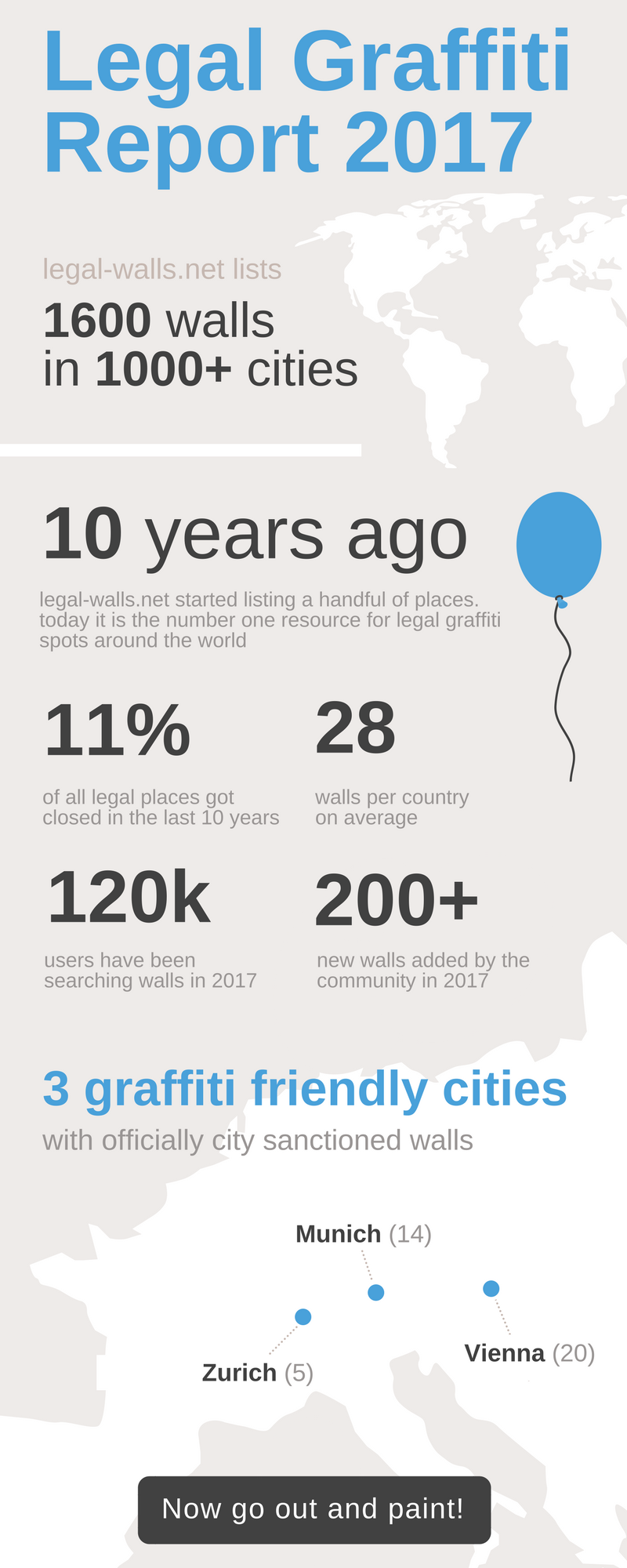 Legal Graffiti Report 2017. Free Infographic by