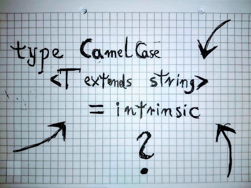 Intrinsic Types in TypeScript