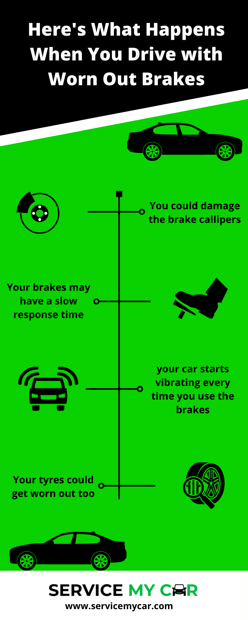 Here’s What Happens When You Drive with Worn Out Brakes by Service My