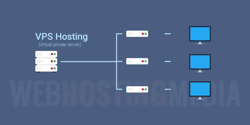 Image for post