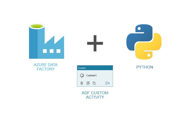 Automating Python Based Data Transformations With Azure