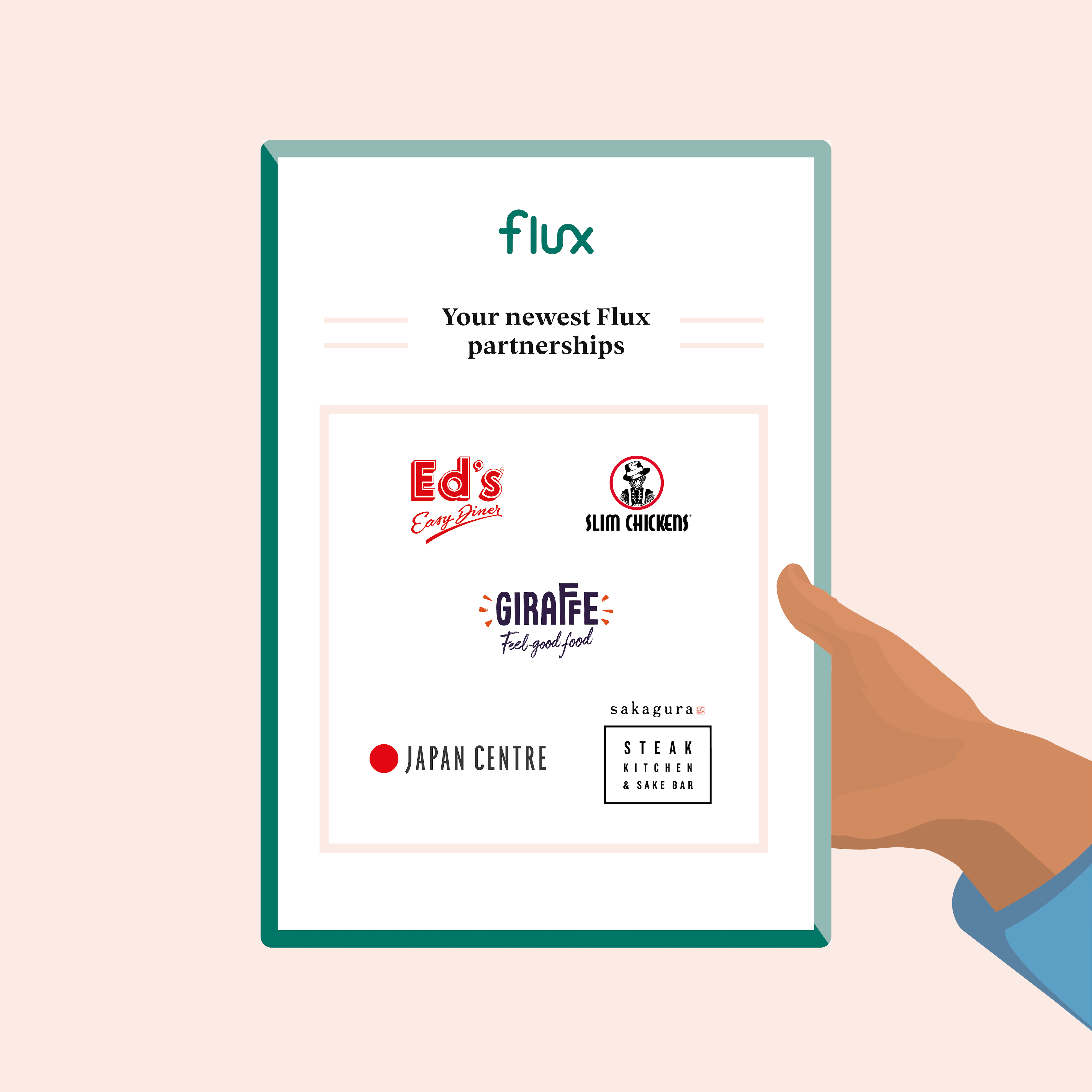 Flux Welcomes Five New Merchants Just In Time For The Holidays By Samantha Lind Tryflux