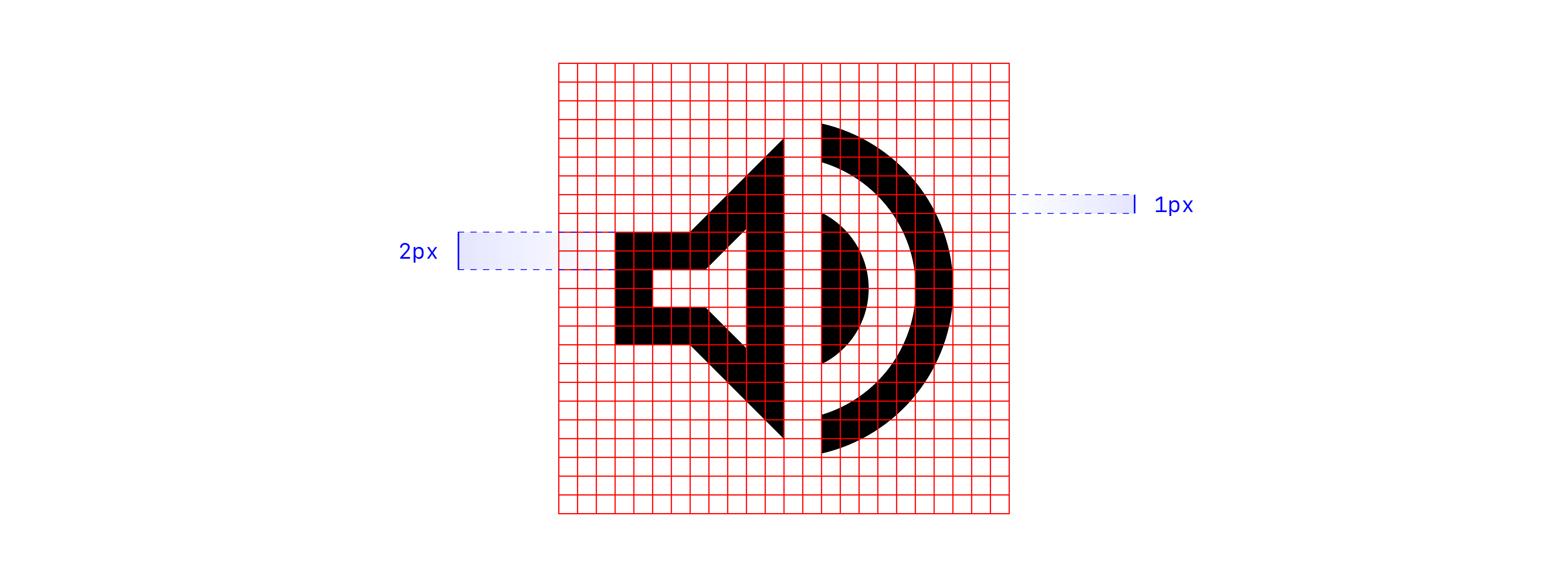 【图标网格】Icon Grids %26 Keylines Demystified - 图5