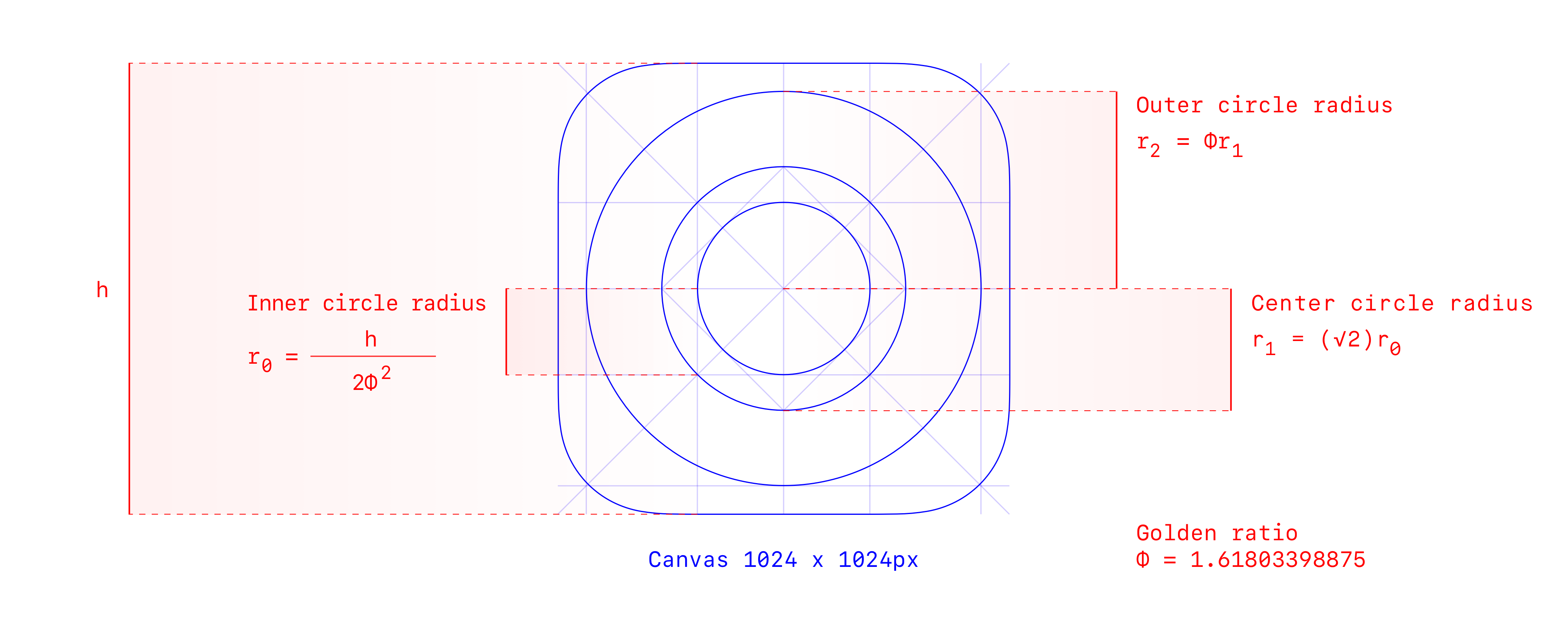 【图标网格】Icon Grids %26 Keylines Demystified - 图19