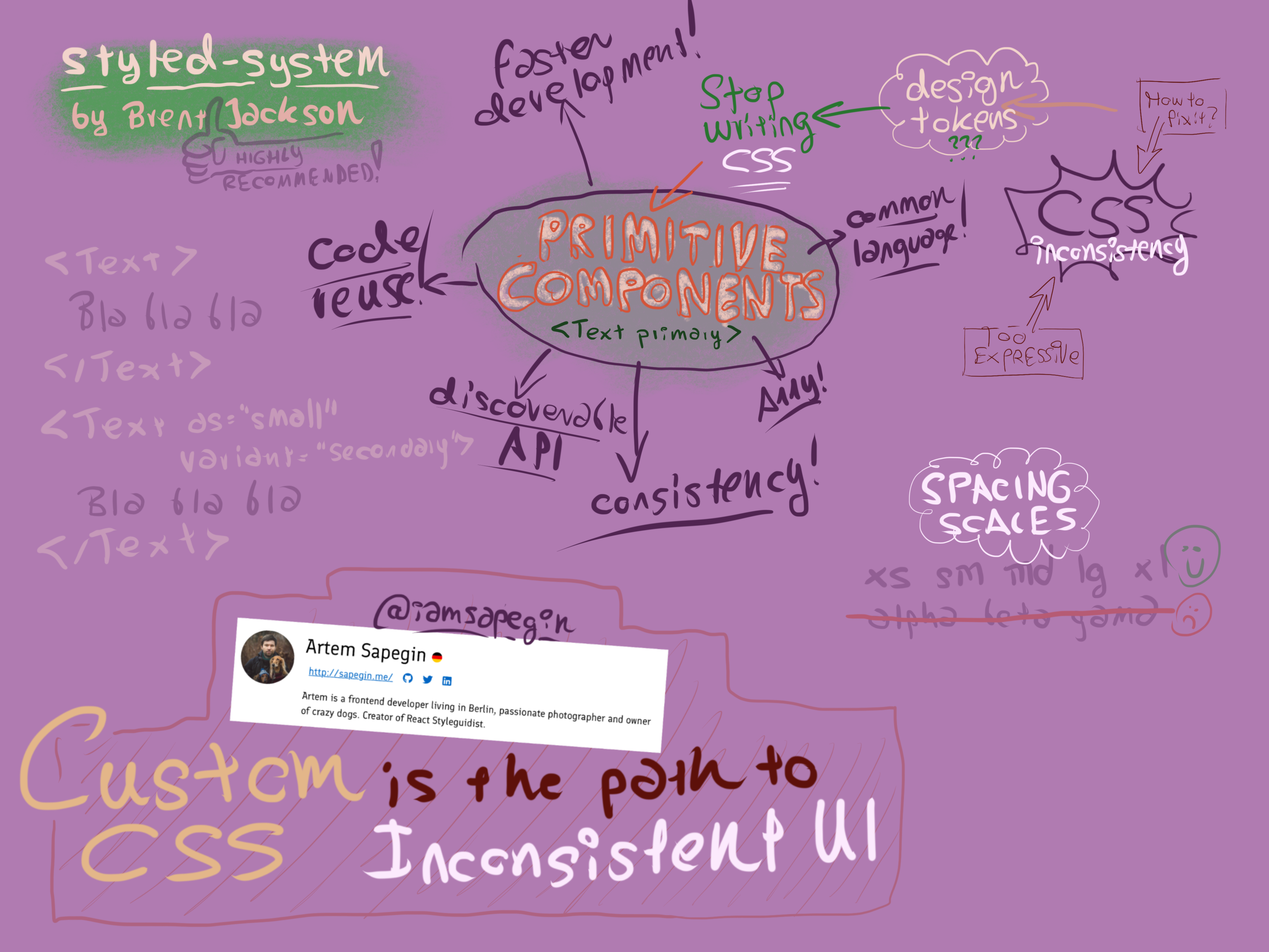 React Finland 2019 Sketch Notes. React Finland 2019 was incredible! I