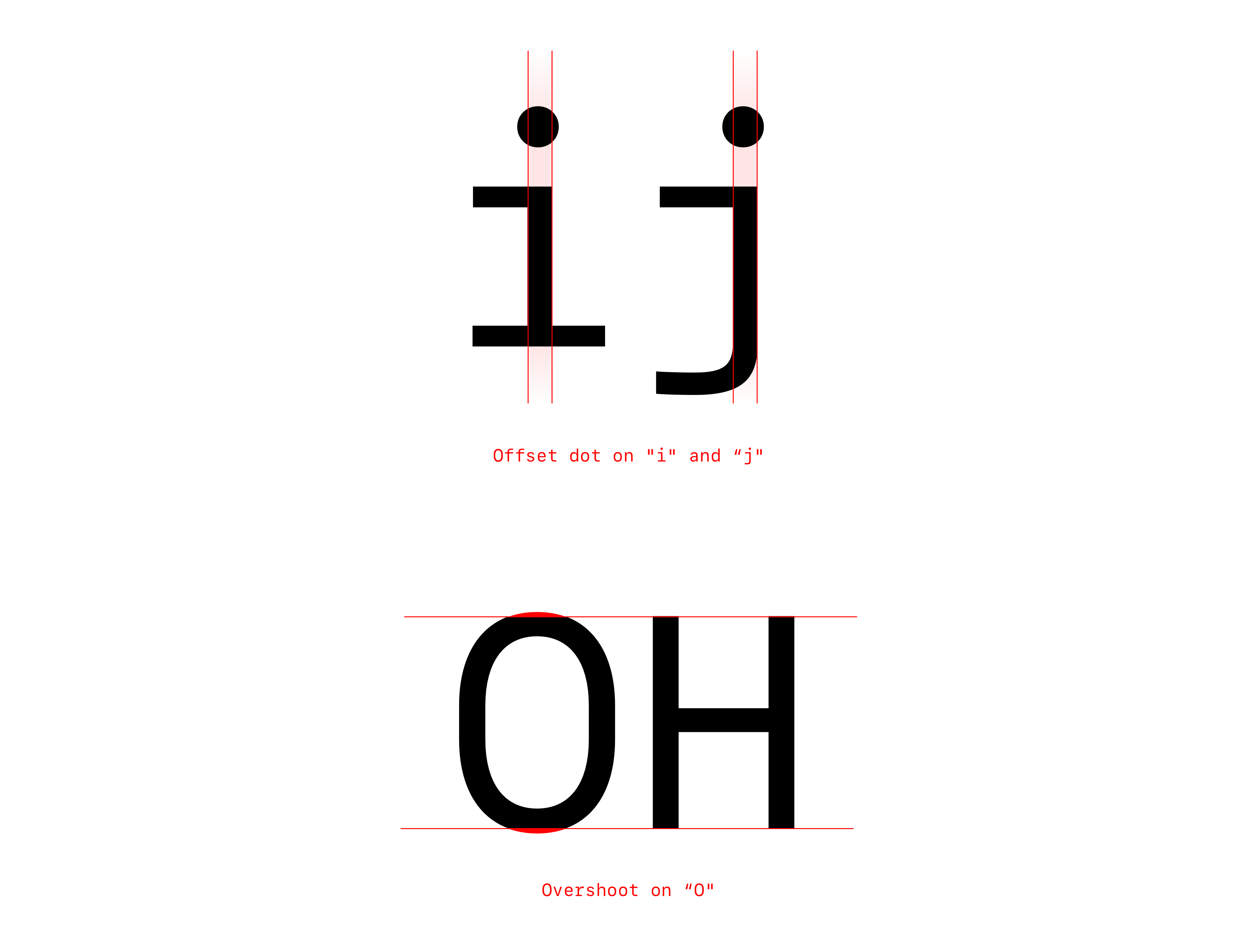 【图标原理】7 Principles of Icon Design - 图11