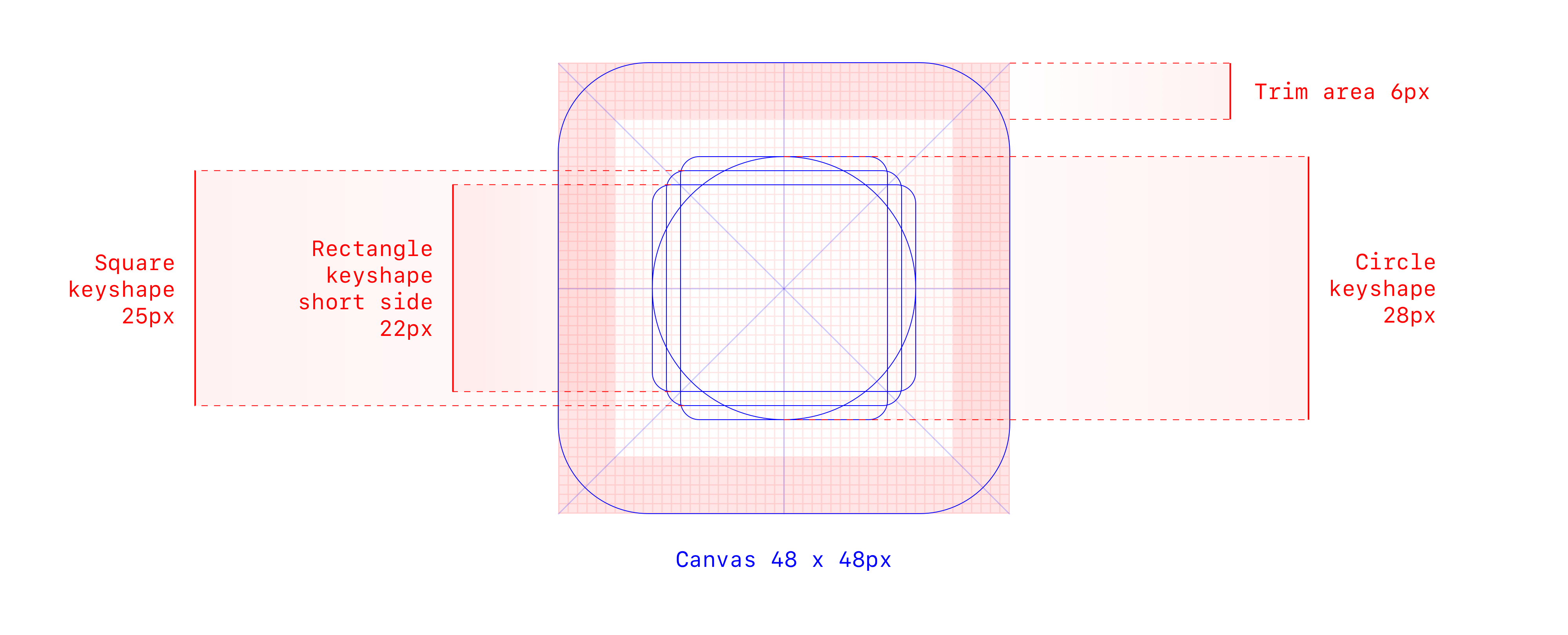 【图标网格】Icon Grids %26 Keylines Demystified - 图41