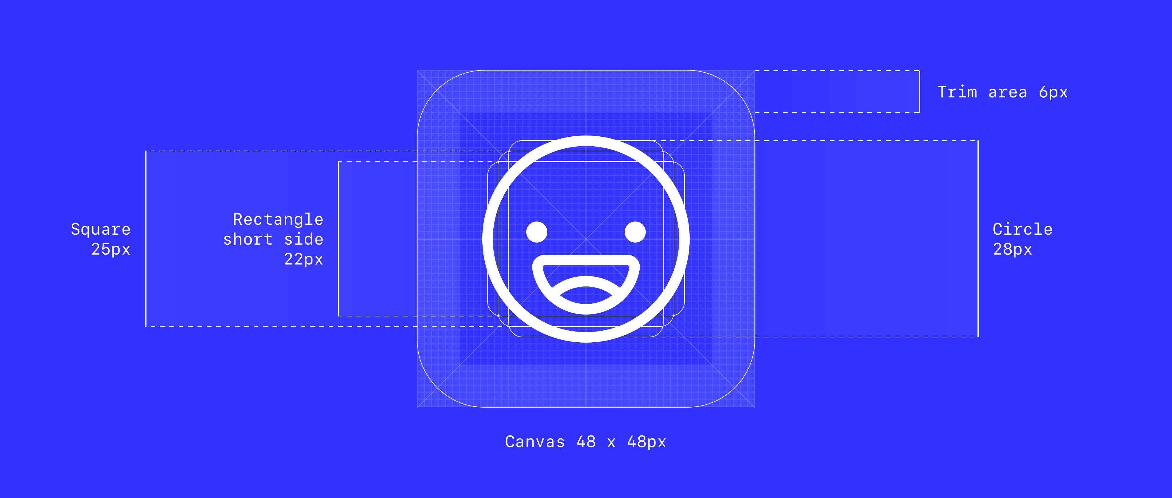 【图标网格】Icon Grids %26 Keylines Demystified - 图1