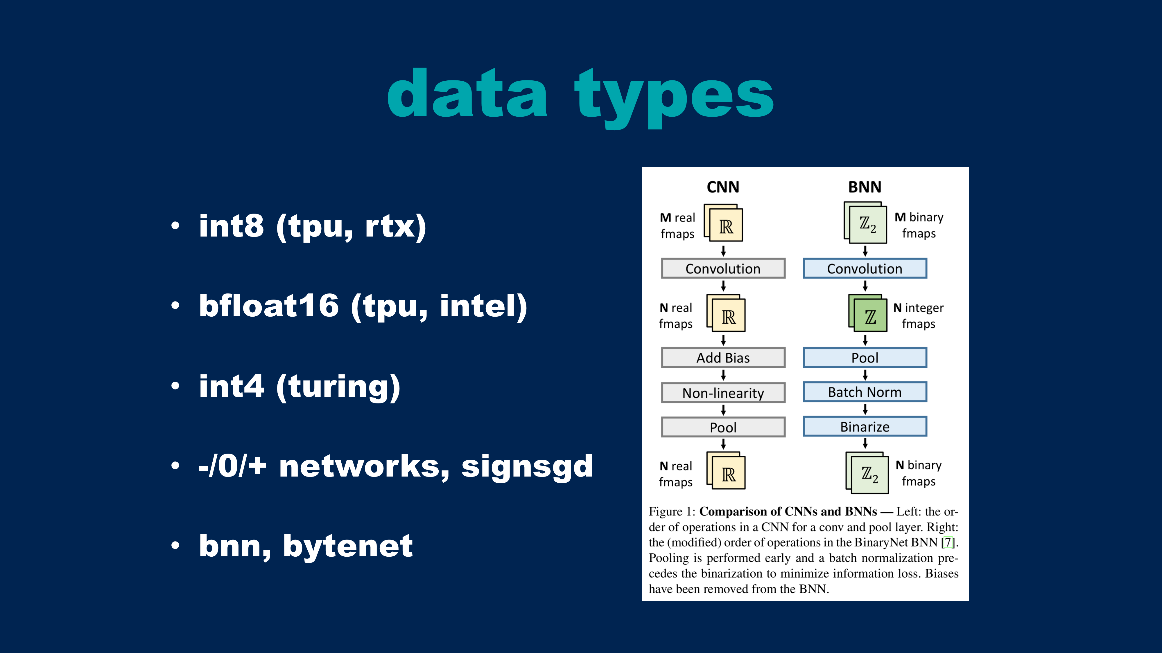 tensorflow bnn