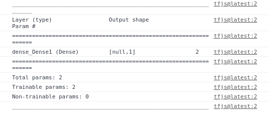 A model summary with 1 neuron network