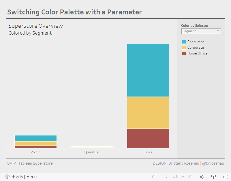Let End Users Change The Color Palette In Tableau With A Parameter By Let End Users Change The Color Palette In Tableau With A Parameter By