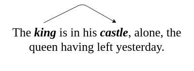 The Power Of Word Embeddings Tremend Software Consulting Medium