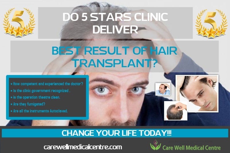 care well medical centre hair & skin clinic