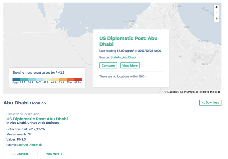 New PM2.5 Real-Time Data from Abu Dhabi! | by OpenAQ | Medium