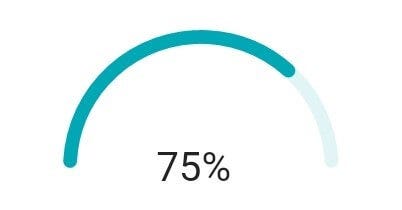 Circular Progress Bar In Flutter Bestflutterpack Com - Vrogue