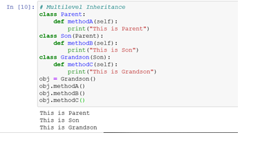 Inheritance in Python. Inheritance meaning: If succession… | by Shivani ...