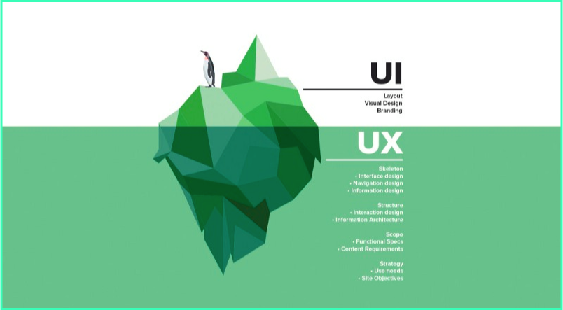 ux-or-ui-where-to-focus