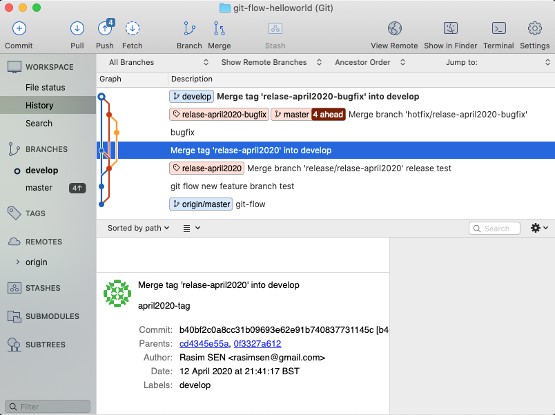 How To Install Git Flow On Windows How To Install Git Flow On Windows