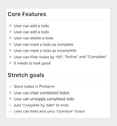 A Simple Sinatra Api Making Ruby Work With Postgres To Give By Garrett Wills Medium