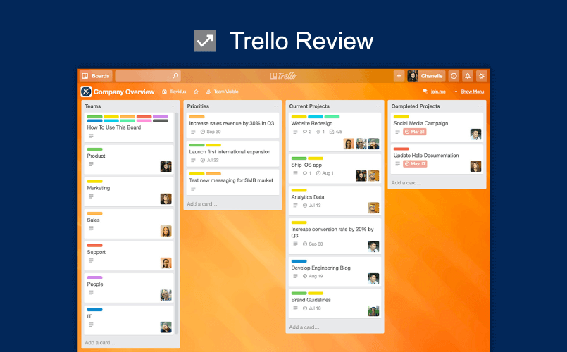 Trello Review Ease Of Use Features Pricing Support By Productivity Land Medium Trello Review Ease Of Use Features Pricing Support By Productivity Land Medium
